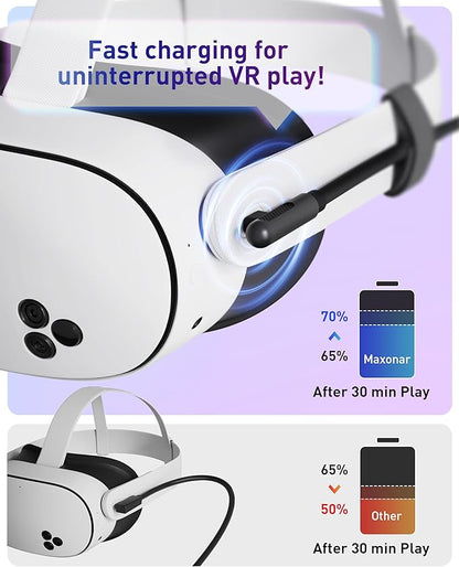 Maxonar VR Charging Link Cable 20FT (Next-Gen Chip) Compatible with Meta Quest 3S/Quest 3/Oculus Quest 2/Pico 4 Accessories and PC/SteamVR, Awesome Gift-5Gbps USB 3.0 to USB C Cable-Black