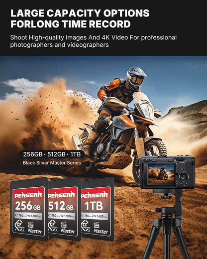 Pergear 512GB CFexpress 4.0 Type A Memory Card VPG200, Up to 1780MB/s Read Speed & 1600MB/s Write Speed for 4K 120P, 8K 30P Video Recording(Master Series), Compatible for Sony Alpha & FX Cameras