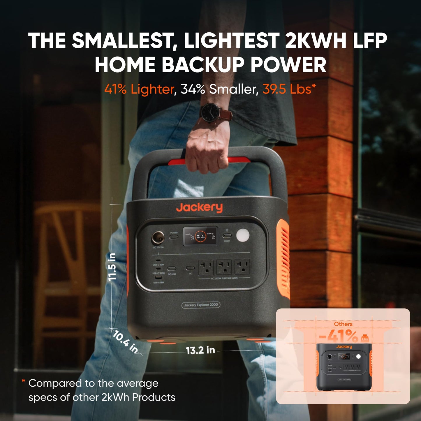 Jackery Explorer 2000 v2 Portable Power Station with Car Charging Cable, 2042Wh LiFePO4 Battery, 2200W Solar Generator, USB-C PD 100W Fast Charging for Camping, Home Use(Solar Panel Optional)
