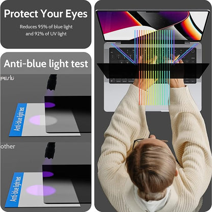 Magnetic Privacy Screen for MacBook Pro 14 Inch (2021-2024, M1, M2, M3, M4), Removable Matte Blue Light Glare Filter for Mac Pro 14.2" Laptop Computer