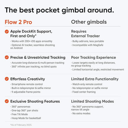 Insta360 Flow 2 Pro Creator Bundle White - Foldable AI Phone Gimbal, Apple DockKit, 360º Pan Tracking, Free Tilt Mode, Built-In Tripod/Selfie Stick, Portable Vlog/Travel Stabilizer, Spotlight, MagSafe