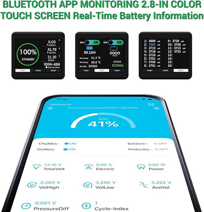 48V 105Ah LiFePO4 Lithium Golf Cart Battery, Built-in Smart 200A BMS, with Touch Monitor, Mobile APP, 4000+ Cycles Rechargeable Lithium Golf Cart Battery, Max 10.24kW Power Output for Golf Cart