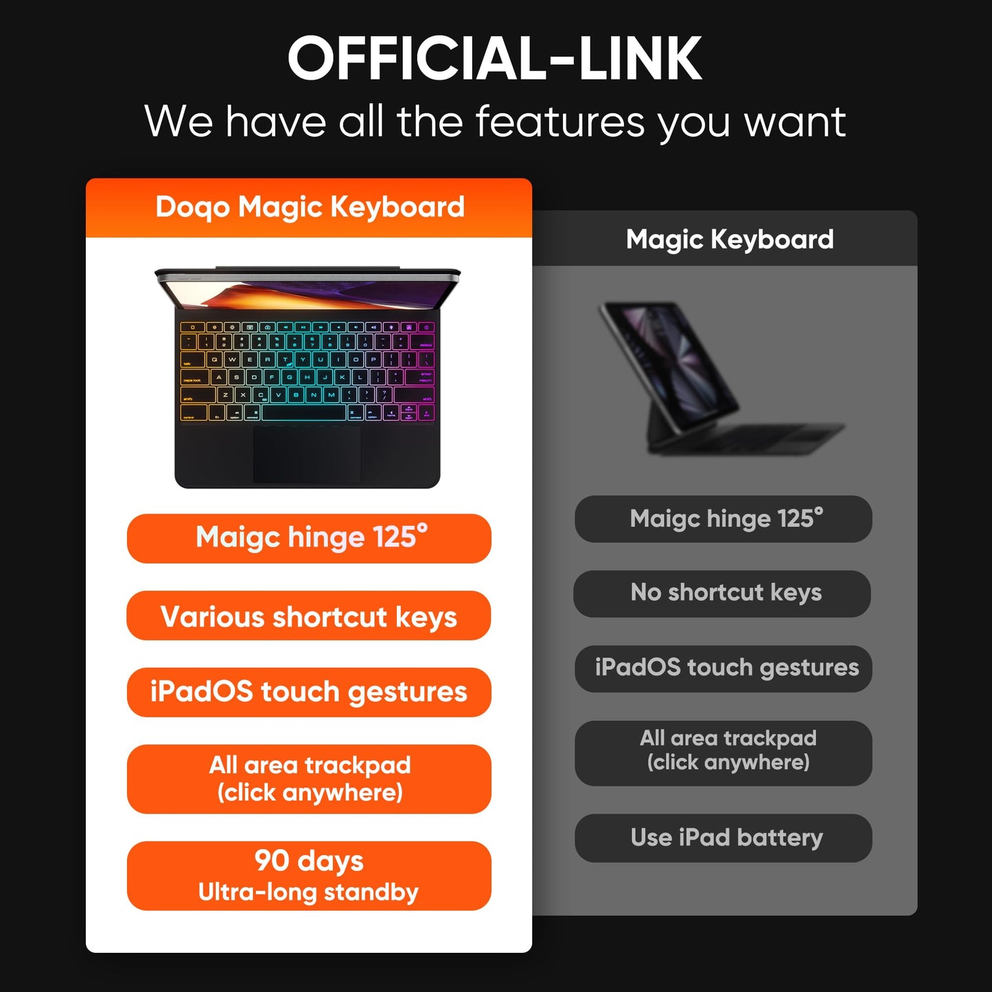 doqo Magic Keyboard Case for iPad Air 13 & iPad Pro 12.9" with Trackpad