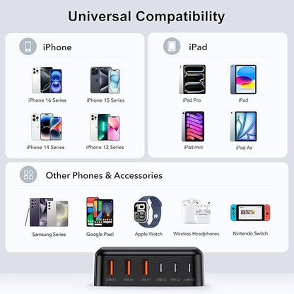 USB C Fast Charger, 100W GaN 6 Port Type USB C Charging Station Hub Block Cube, Wall Charger Power Strip Adapter Plug for iPad iPhone 16 15 14 13 12 Pro Max Pixel Note Galaxy, 5ft Cord