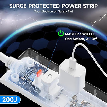 15 Ft Power Strip Surge Protector with USB Ports, Flat Plug Extension Cord, 5 AC Outlets and 3 USB Charging Ports, Wall Mountable, ETL Listed – White for Home, Office, Dorm