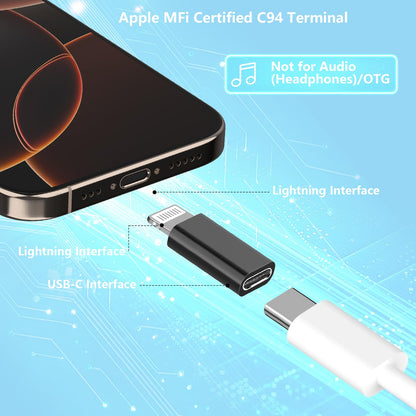 [Apple MFi Certified] USB C to Lightning Adapter, Stuffcool 4Pack Lightning Male to USB C Female Digital Converter PD 20W Type C Fast Charger Connector for iPhone 14 13 12 11 Pro XS XR X 8 SE iPad Pro