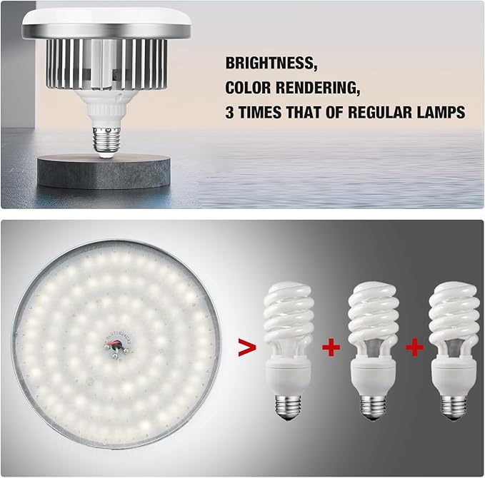 BEIYANG 2Pack 85W Photography Light Bulb for Softbox Lighting Kit Photography Soft Box Studio 6000K Bulbs LED Lighting, Remote Set