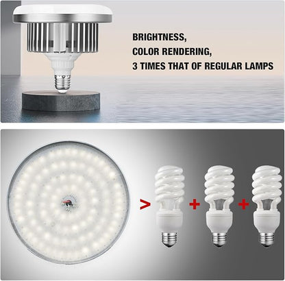 BEIYANG 2Pack 85W Photography Light Bulb for Softbox Lighting Kit Photography Soft Box Studio 6000K Bulbs LED Lighting, Remote Set