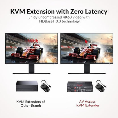AV Access HDBaseT 3.0 HDMI KVM Extender, Uncompressed 5K@60H 4K@120Hz up to 100m/330ft, 144/165/240Hz Refresh Rate, Zero Latency (4KEX100-KVM-Pro)