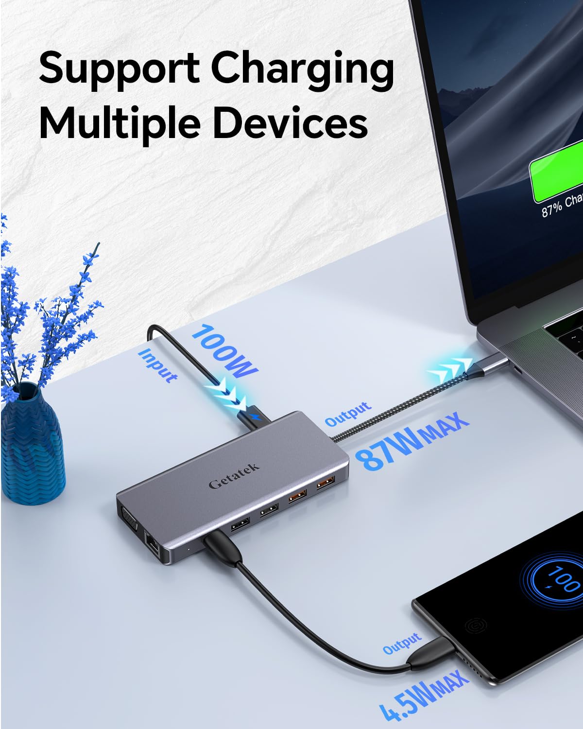 Getatek13-in-1 Docking Station with 4K HDMI,VGA,Ethernet,USB A 3.0 Data Port and USB C 5Gbps Port,100W PD Charging,SD/TF/MS Card Reader and 3.5MM Audior for MacBook, Acer, Laptops, Surface and More