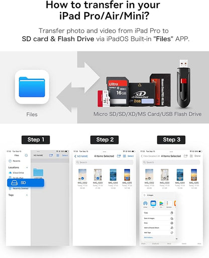 USB C SD Card Reader, 5 in 1 USB-C to Memory Card Adapter with SD MicroSD MS Memory Stick XD Picture Slots & USB Female Port Compatible with iPhone 15 iPad Mac MacBook Pro/Air/Mini Laptop