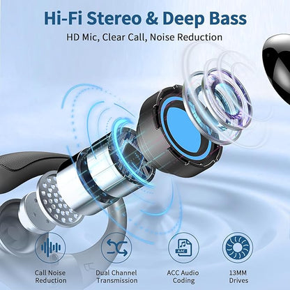 Wireless Earbuds, 2025 Bluetooth 5.4 Headphones Sport, 50Hrs HiFi Stereo Deep Bass Over-Ear buds with ENC Noise Cancelling Mic, IP7 Waterproof & LED Display Earphones with Earhooks for Workout/Running