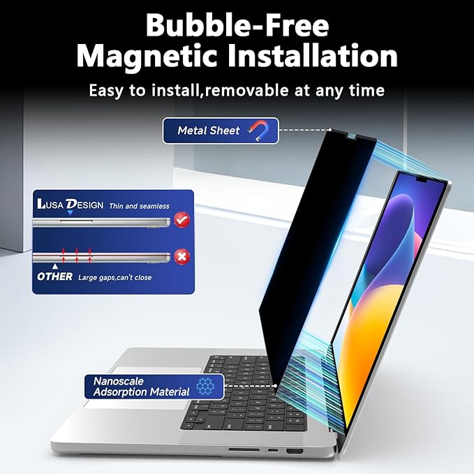 Magnetic MacBook Air 15 Inch Privacy Screen(2023-2025, M2, M3, M4), Removable Anti Glare Blue Light Macbook Pro Screen Protector, 360° Anti Spy and Easy Install Shield