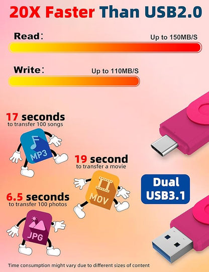 MOSDART 512GB USB3.1 Fast Speed C and A Dual Flash Drive, exFAT Memory Stick with Keychain and LED Indicator, for iPhone 15 and 16, Android Phone, iPad, MacBook, and Other Laptops, Hot Pink