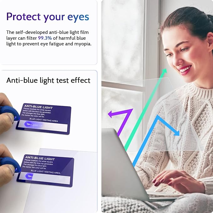 3 Pcs 17" Anti Blue Light Screen Protector Compatible With Lenovo Hp Dell Acer Asus Samsung etc Laptop-16:10 Aspect, 17 Inch Computer Monitor Glare Filter Uv Blocker Shield Cover Eye Protection Film