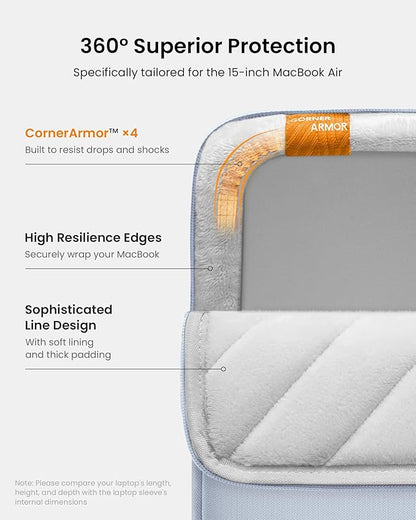 tomtoc 360° Protective Laptop Sleeve for 15-inch MacBook Air M4/A3241 2025, M3/A3114 2024, M2/A2941 2023, 15-inch MacBook Pro A1990 A1707, Dell XPS 15 Plus Laptop, Water-Resistant Computer Case Bag