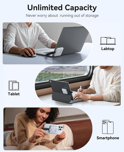 ORICO 1TB Magnetic External SSD, Aluminum Alloy, Up to 2000MB/s, 4K 120Hz ProRes HDR Record and Store, External Solid State Drive, Compatible with iPhone 17 16 Pro Max, Tablet, Computer - K20MINI