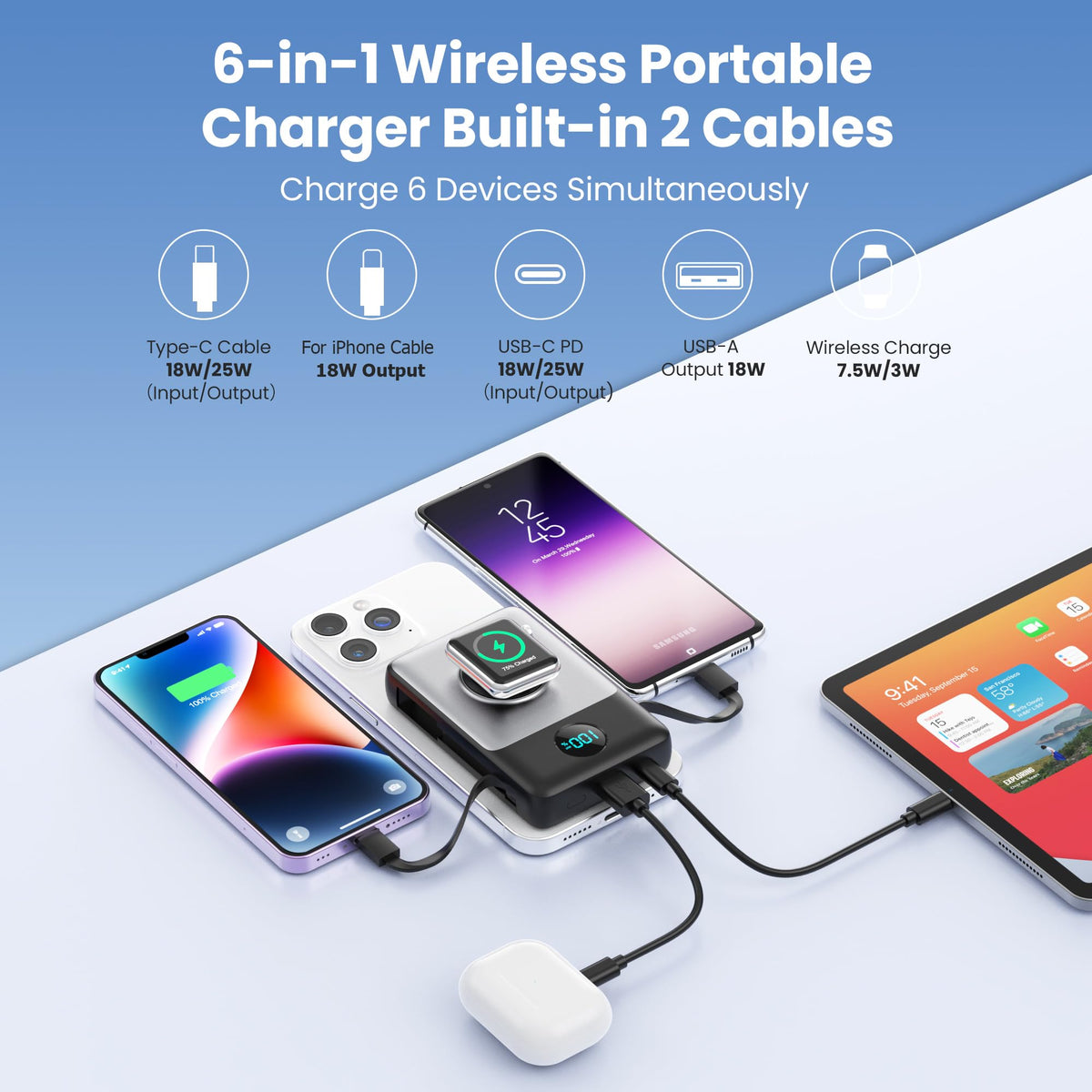 Portable Charger 5000mAh for iPhone, Power Bank with LCD Display PD Fast Charging Battery Pack for iPhone 16/15/14/13/12