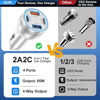 65W Car Phone Charger USB C, 5 Pack 4-Port Cigarette Lighter Adapter, 12V USB C Fast Car Charger Type C Car Adapter, Car Accessories for iPhone 16E 16 15 14 13 12 Pro Max,Galaxy,Pixel,iPad,Android