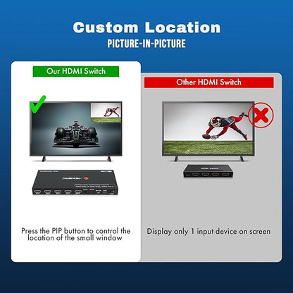 J-Tech Digital 4K HDMI Multiviewer Switch 4 in 1 Out, 4x1 4K 30Hz HDMI Quad Multiviewer Seamless Switcher with PiP, 6 Viewing Modes, Audio Extraction via Optical 3.5mm (JTECH-MV41AE)