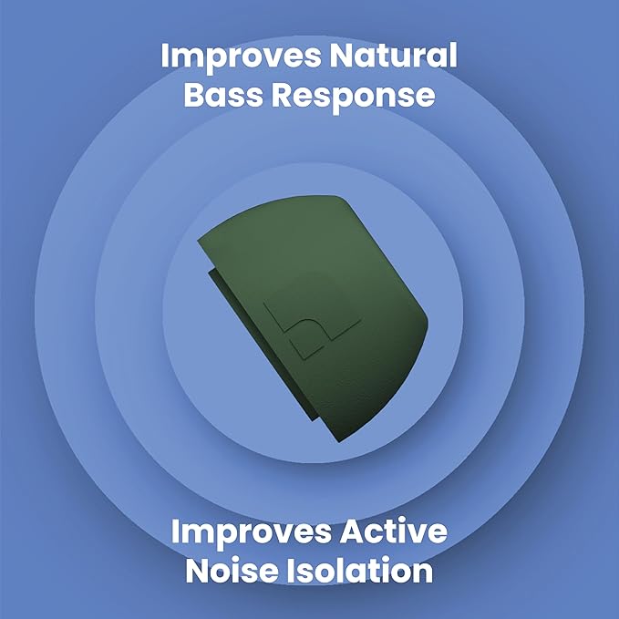 Foam Masters Ultra-Premium Memory Foam Ear Tips for AirPods Pro 1st & 2nd Gen | 3 Pairs | Black Magic Ver 6.0 | Secure | Comfort | Better Noise Cancel | Replacement Buds – Forest Green, Assorted S/M/L