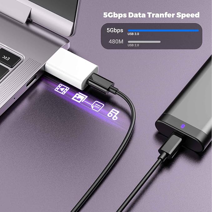 OTG Adapter【8-Pack】 USB-C Female to USB-A Male Adapter, USB to USB C Adapter Compatible with iPhone 16 15 14 13 12, Car, Apple MagSafe Watch Mini Wall Plug,iPad,Galaxy,Pixel 7 6 5,CarPlay etc