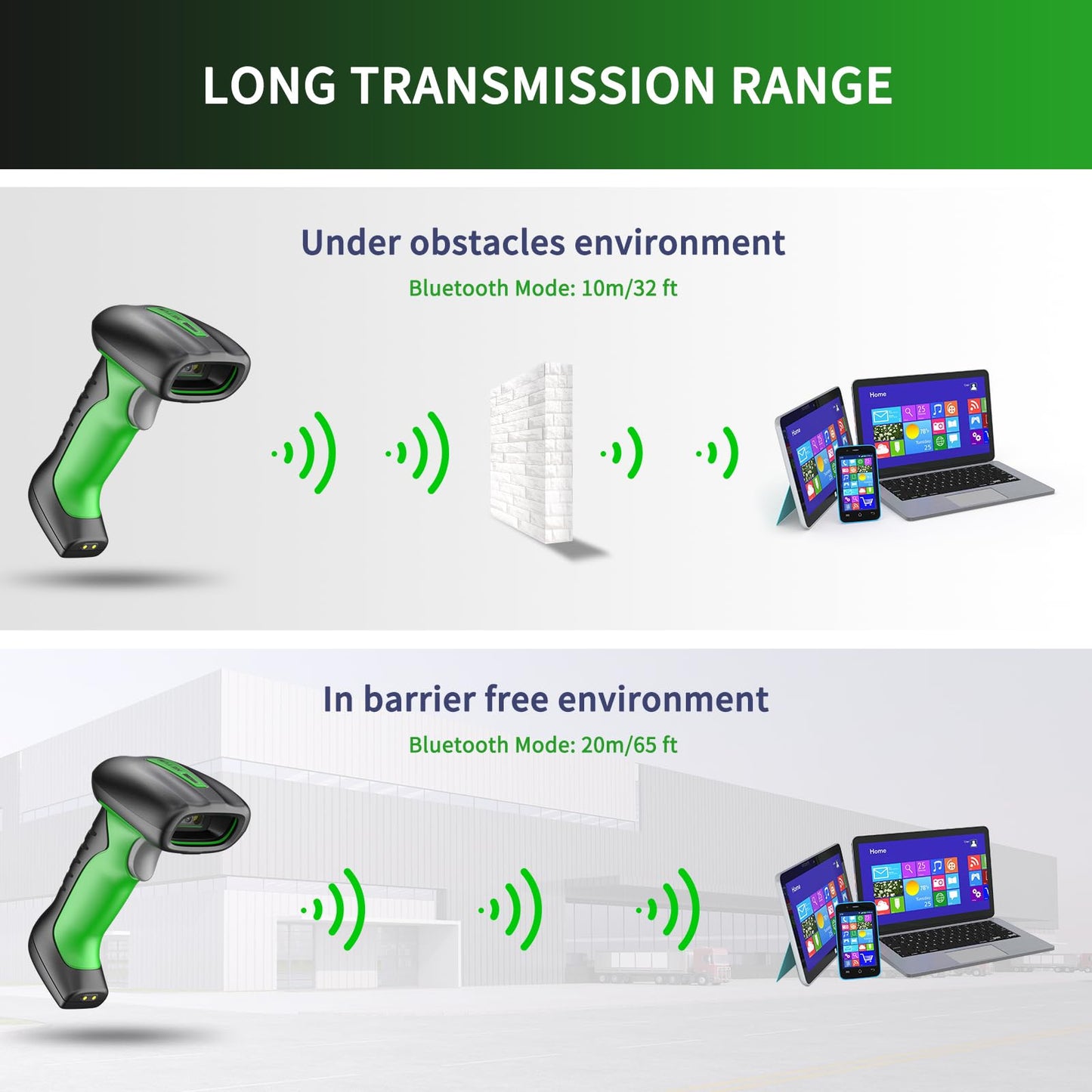 NETUM 2D QR Industrial Bluetooth Barcode Scanner with Charging Dock