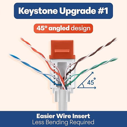Everest 45° Angled RJ45 Cat6 Keystone Jacks 100-Pack in Orange - Slim Profile Female RJ45 Connectors - Cat 6 Keystone Jack - Compatible with 45° Angled Speed Termination Tool - 45Term (B0BL3GS7ZY)