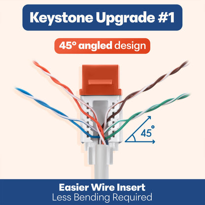Everest 45 Degree RJ45 Cat6A Keystone Jacks Slim Profile 10-Pack Orange