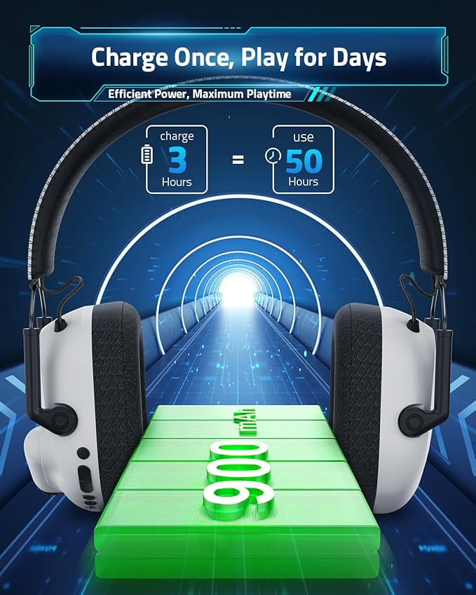 Wireless Gaming Headset for PC, PS5, PS4, Mac, Switch, Gaming Headphones with Noise Cancelling Mic, 2.4GHz USB Dongle, Bluetooth 5.4, 50mm Driver Stereo Sound, Cool Lights, 50H Battery(White)