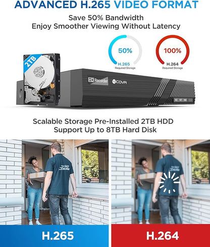 4COVR Security Camera Outdoor System, 4K 8 Channel H.265 NVR with 2TB HDD, AI Human Vehicle Detection & Night Vision, 8X 5MP Commercial IP67 Dome IP Camera Built-in Mic, 24/7 Recording, LY97AX5M0808