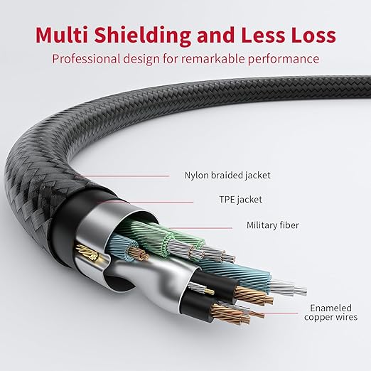 3.5mm to RCA Cable (6.6 Feet/2M),3.5 mm 1/8 to RCA 2-Male Headphone Jack Adapter HiFi Sound Splitter Auxiliary Cord for Smartphone,MP3 Players,Laptops,Tablet,Speaker