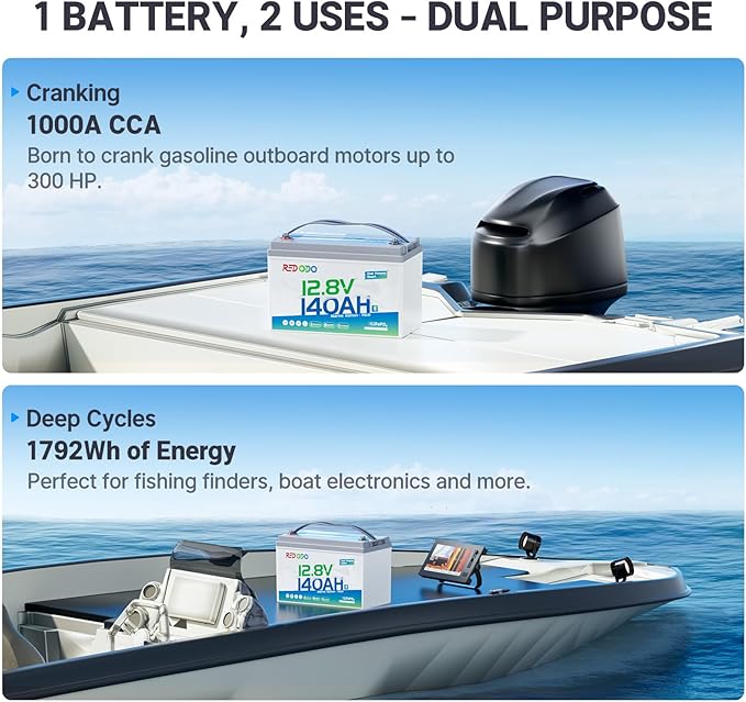 Redodo 12V 140Ah Dual Purpose Lithium Marine Battery, 1000CCA Group 31 Bluetooth Starting Battery with Self Heating, 4 Pack