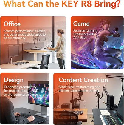 TRIGKRY Key R8 Mini PC, Ryzen 7 8745HS(8C/16T, up to 4.9GHz), 32GB DDR5 5600MHz 1TB PCIE4.0 SSD, Radeon 780M Graphics Gaming PC, Triple 4K@144Hz Display, USB4, WiFi6+BT5.2+2.5G LAN Mini Computer