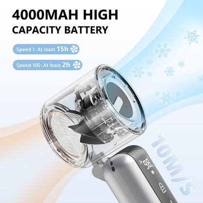 AGEYOU Portable Handheld Mini Fan,Speed(1-100) Adjustable Turbo Personal Fan,4000mAh Battery Rechargeable,AI Digital Display,Gifts for Women Men Camping Travel Summer Outdoor