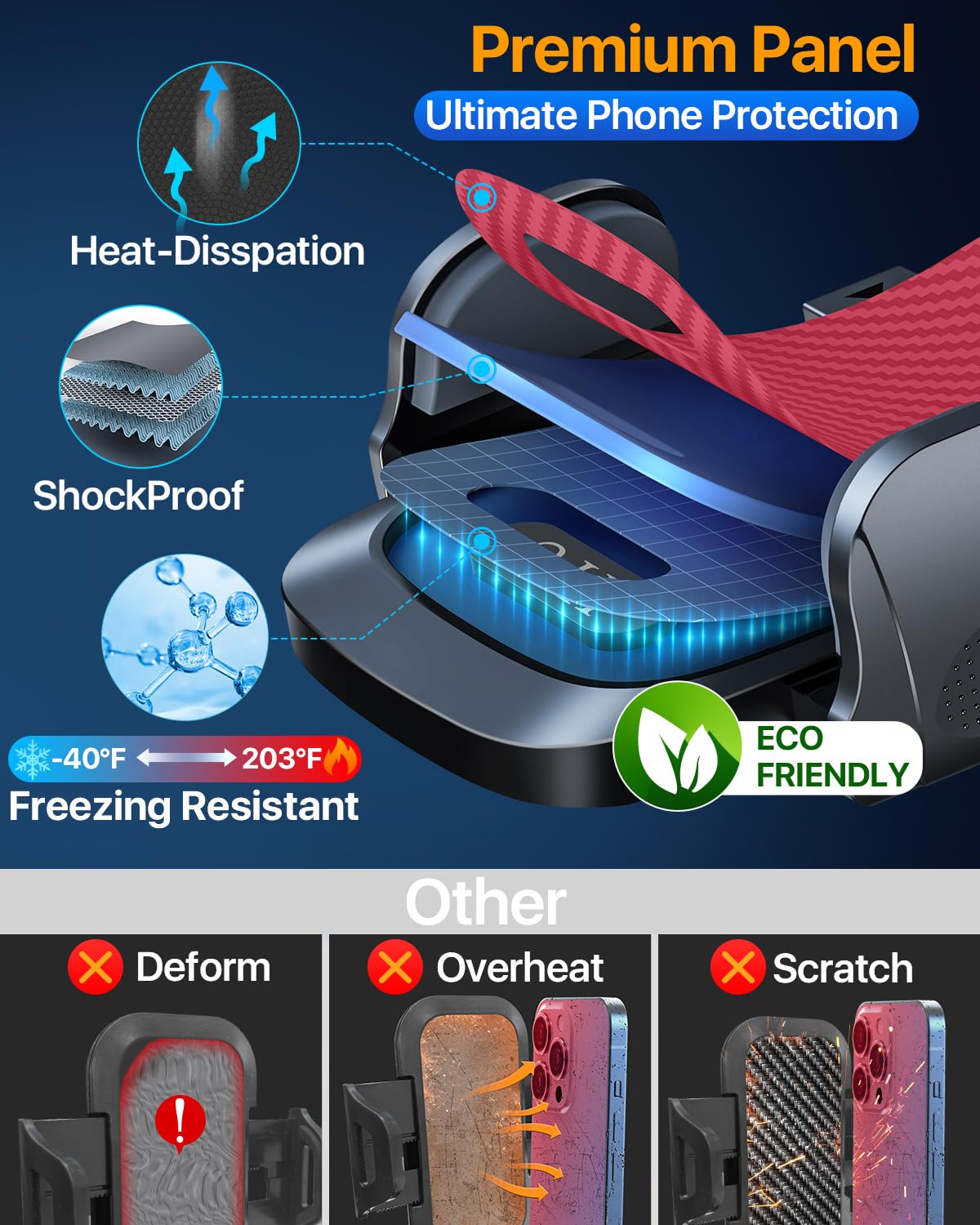 HTU 2026 Ultimate Best【True Military-Grade & Safety Cert】 Car Phone Holder
