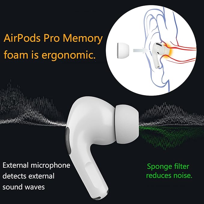 Airpod Pro Ear Tip Memory Foam & Silicone Hybrid Ear Tips, Perfect Noise Reduction, Stays in Your Ears, Ultra-Comfort, Anti-Slip Eartips, Fit in The Charging Case (Grey, Medium)