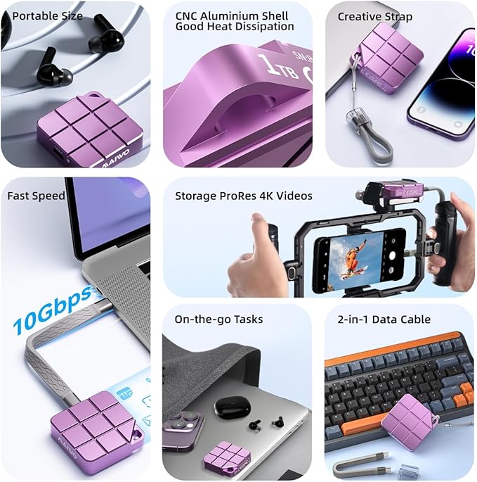 MAIWO 512GB Portable SSD External Solid State Drive, USB 3.2 GEN 2 Type-C Up to 1050MB/s, Mini PSSD for iPhone 15 Pro Max MacBook Pro PS5, Aluminum (Pinkish Purple)