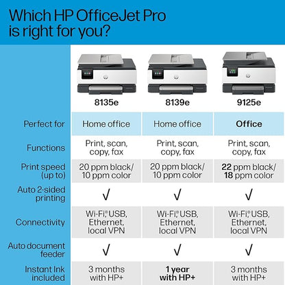 HP OfficeJet Pro 8139e Wireless All-in-One Color Inkjet Printer, Print, scan, Copy, fax, ADF, Duplex Printing Best-for-Home Office, 1 Year Instant Ink Trial Included