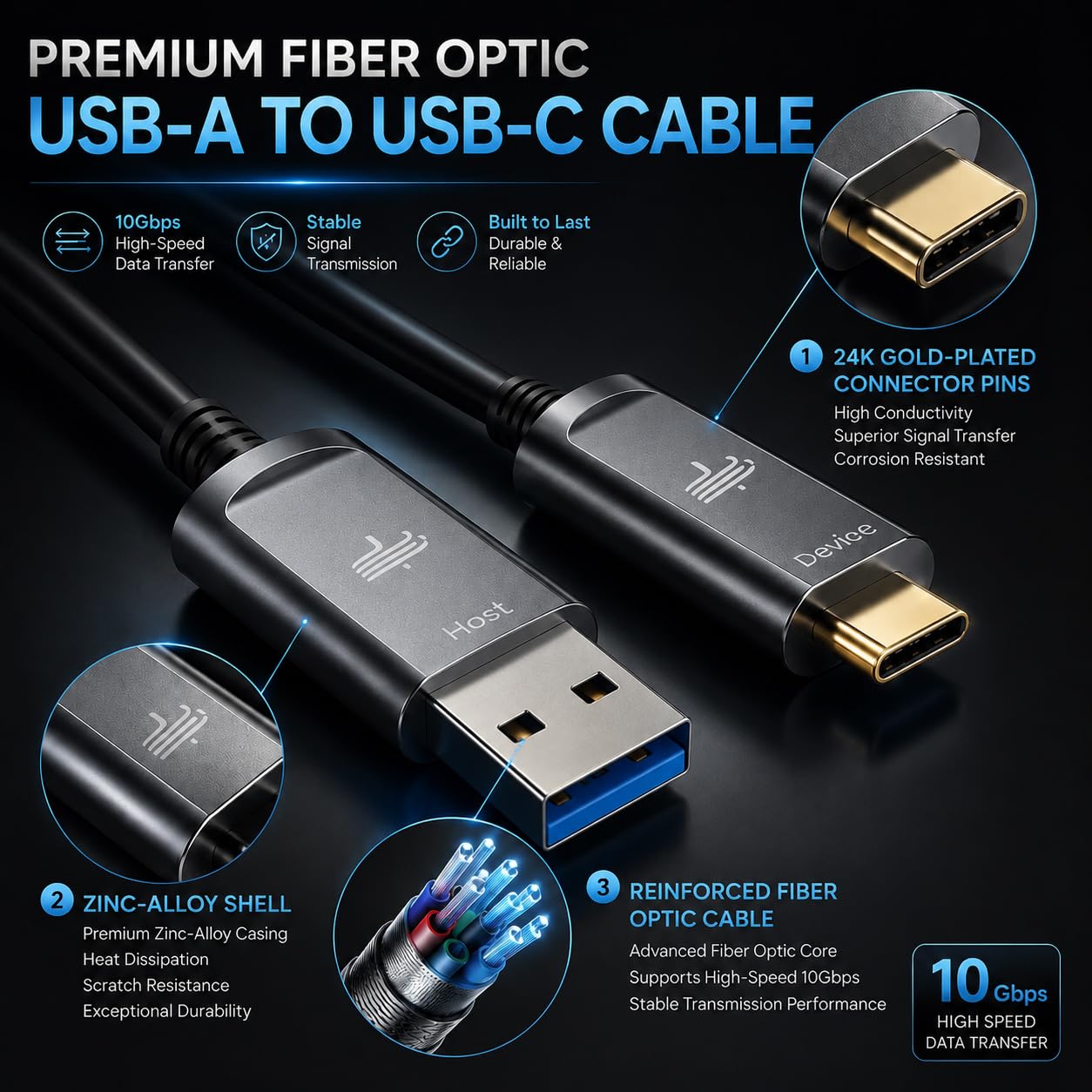 DWLCWY Fiber Optic USB A to USB C Cable 33ft, 10Gbps Active Optical Long-Distance USB-C Extension with SiliconLine Chip, EMI-Free for 4K Video Conferencing Rooms, Industrial Equipment,Data Center