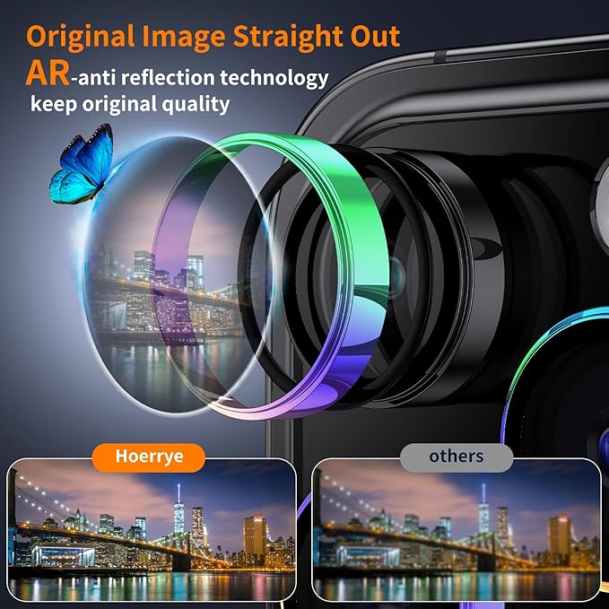 Hoerrye for iPhone 15 Pro Max/iPhone 15 Pro Camera Lens Protector [3+1] [Keep Lens Original Design] 9H Tempered Glass Camera Cover Screen Protector,Colorful Titanium