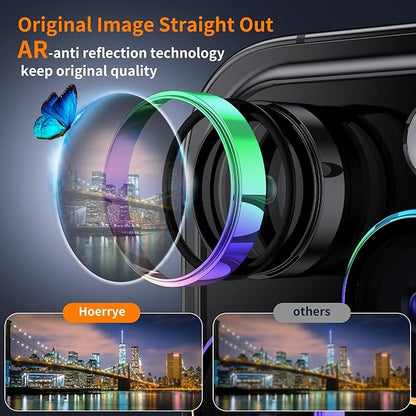 Hoerrye [3+1] for phone 15 Pro Max/phone 15 Pro Camera Lens Protector, [Keep Lens Original Design] [Truly Shatterproof] 9H Tempered Glass Camera Cover Screen Protector Accessories,Colorful 2 Pack