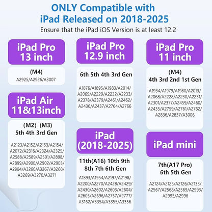 iPad Pencil with Magnetic&5 Extra Tips,USB-C Faster Charge,Stylus Pen Compatible with iPad 6-11th/A16,Air M3/M2/3-5th,Pro M4/11/12.9/13inch,Mini 5th-7th/A17Pro (White)