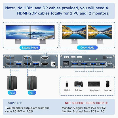 HDMI Displayport Hybird KVM Switch 2 Monitors 2 Computers 8K@60Hz 4K@144Hz, Aluminum Dual Monitor KVM Switches for 2 PC Share 2 Monitor and 4 USB Devices, Support Extended/Copy Mode,Cables Included