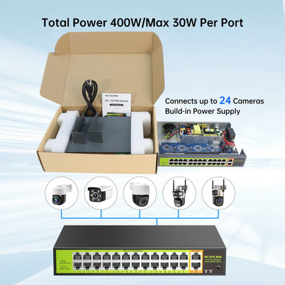 24 Port PoE+ Switch 2 Gigabit Uplink 400W Rack Mount Unmanaged IEEE 802.3af/at Extend 250M for IP Cameras AP VoIP Phones 6KV Lightning Protection