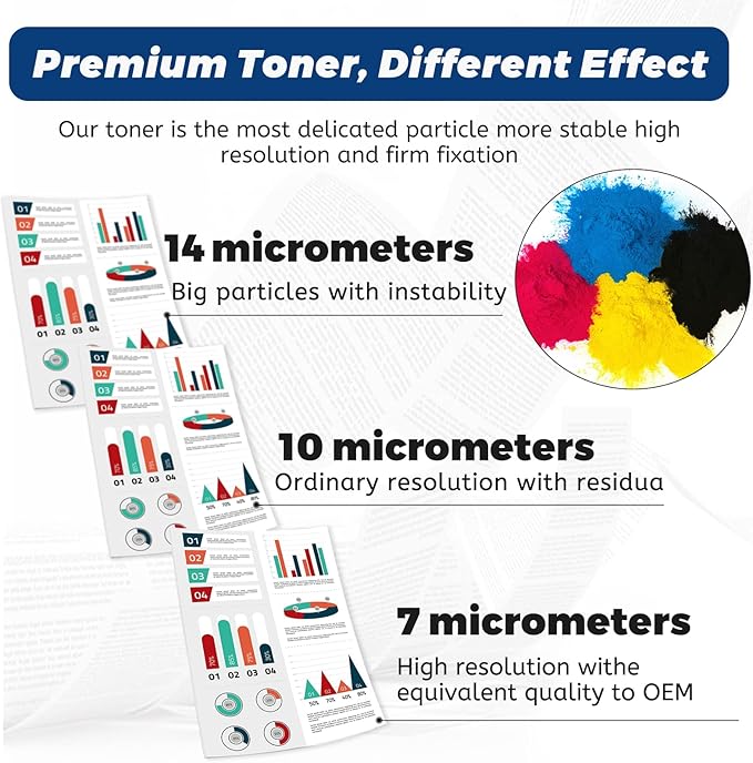206A Toner Cartridge Black Cyan Yellow Magenta 4 Pack,with Chip Compatible Replacement for HP 206X 206 A W2110A for HP Color Laserjet pro MFP M283fdw M283cdw Pro M255dw M283 M255 Printer