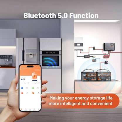 HumsiENK 12V 150Ah LiFePO4 Lithium Battery BCI Group31 Bluetooth- Built-in 110A BMS, Deep Cycle Battery for Solar, RV, Marine, Off-Grid Applications - 15000+ Life Cycles, Safe & Lightweight