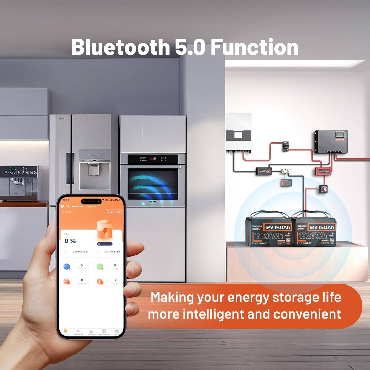 HumsiENK 12V 150Ah LiFePO4 Lithium Battery BCI Group31 Bluetooth- Built-in 110A BMS, Deep Cycle Battery for Solar, RV, Marine, Off-Grid Applications - 15000+ Life Cycles, Safe & Lightweight