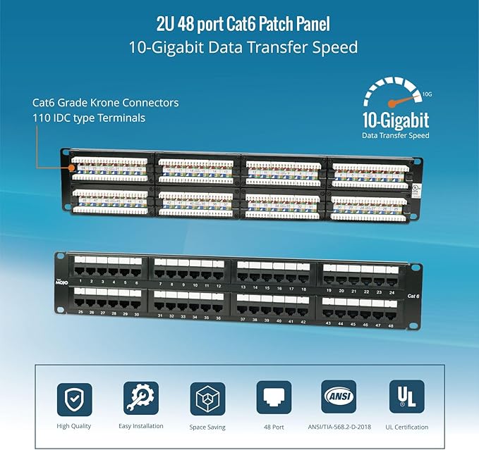 Tecmojo 48 Port Patch Panel, Cat6 Patch Panel, 2U Patch Panel, Network Patch Panel for 19 inch Rack Mount equipments,10G Support, Unshielded