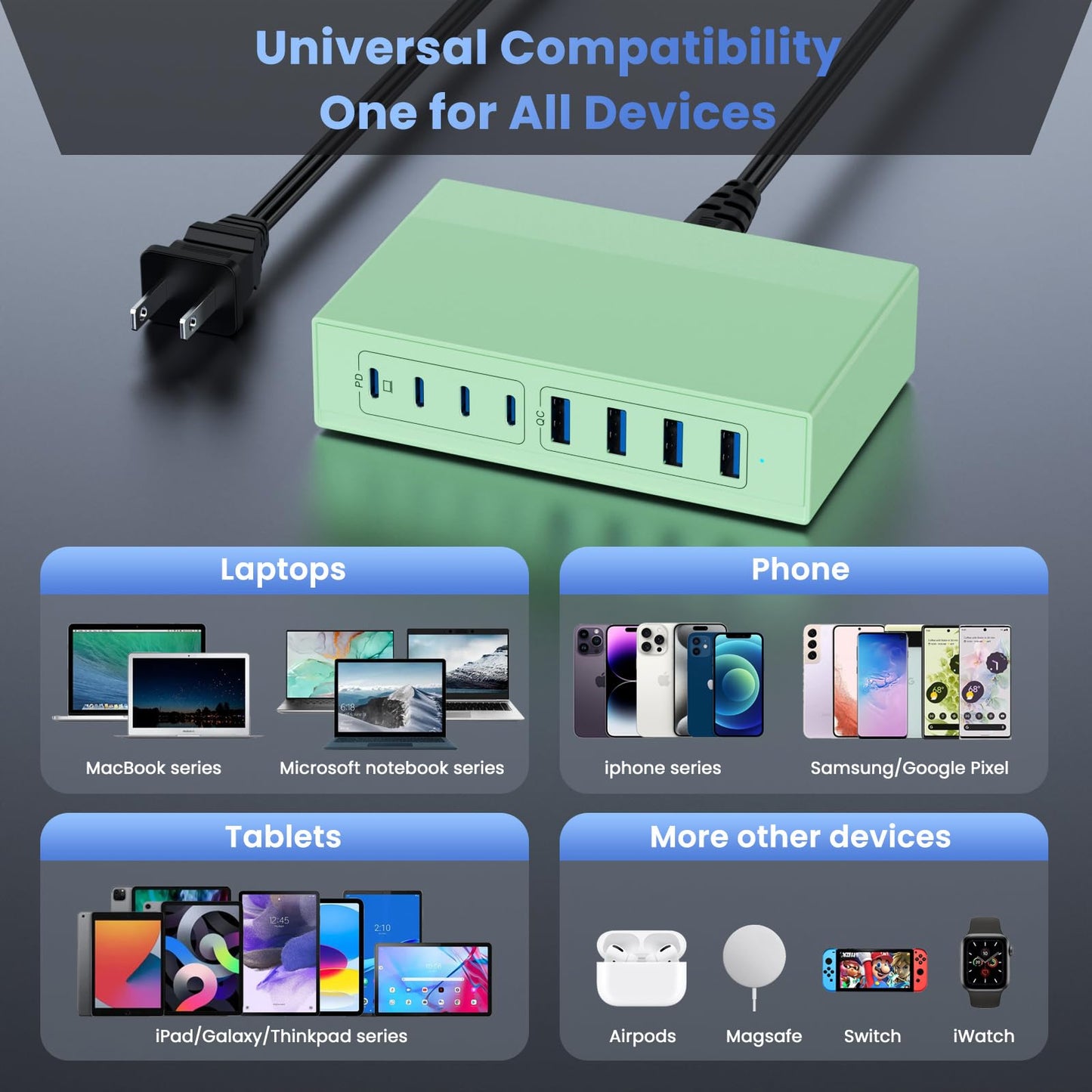 200W USB C Charger Block, 8-in-1 GaN III USB C Charger Fast Charging Station Hub, PD 65W Laptop Charging Adapter for MacBook Pro/Air/Dell XPS/iPhone 16/15/14/iPad/Galaxy S24 (Green)